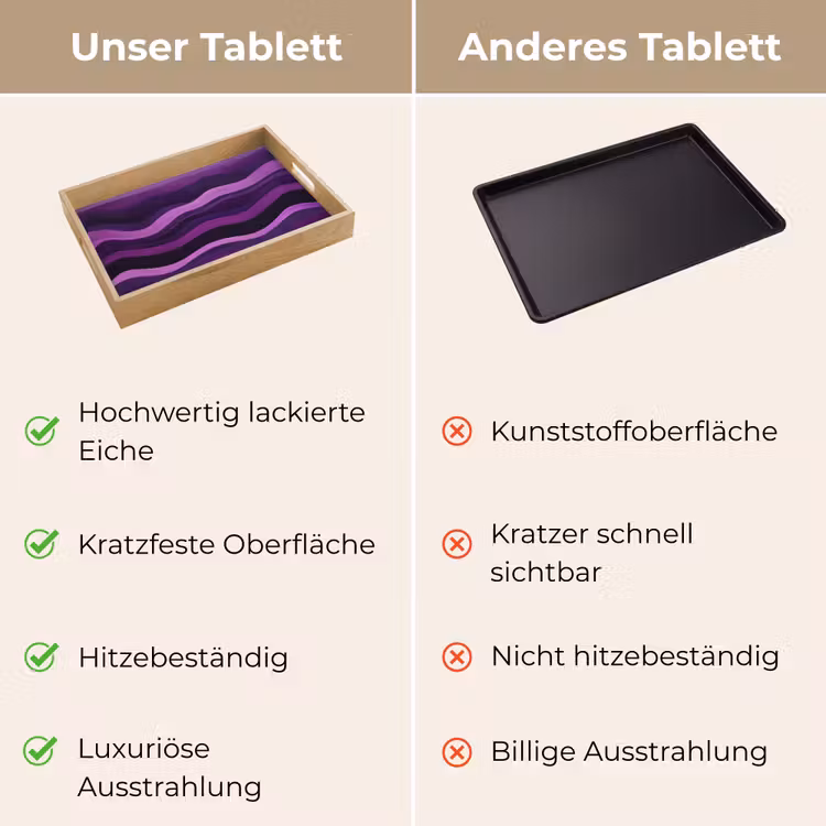 Tablett - Linien - Wellen - Lila - Abstrakt — 9