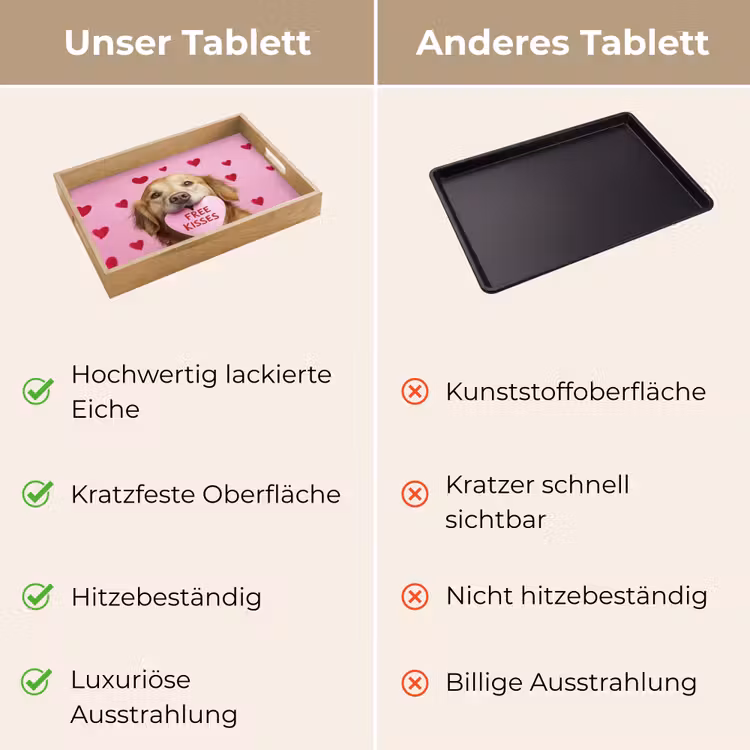 Tablett - Hund - Kuss - Valentinstag - Herzen — 9