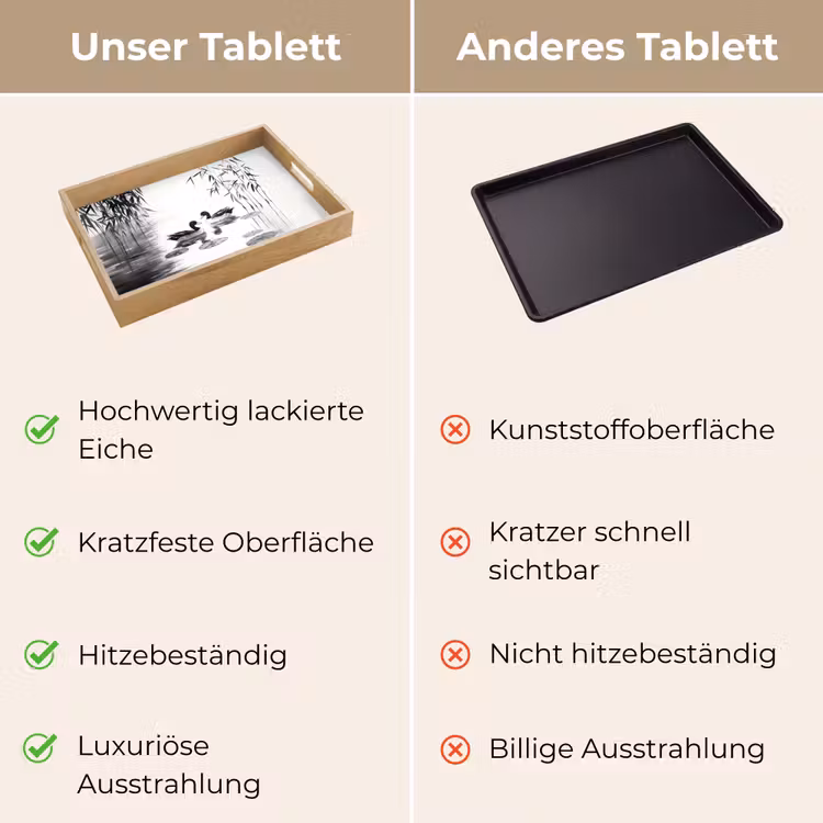Tablett - Enten - Seerosen - Schilf - Schwarz — 9