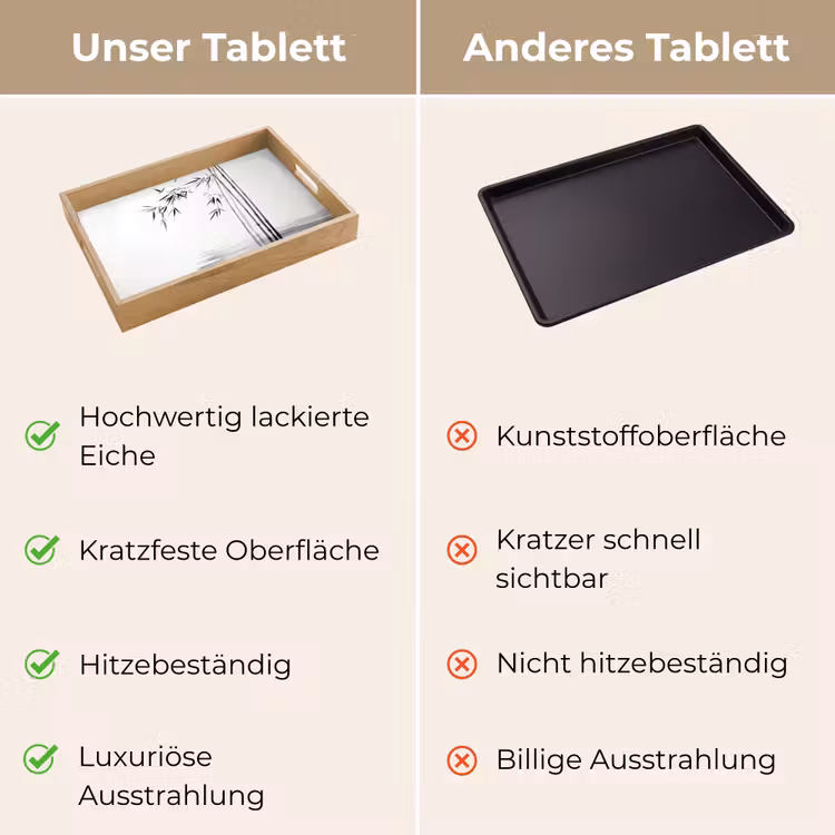 Tablett - Bambusstämme - Wasser - Minimalistisch - Weiß — 9