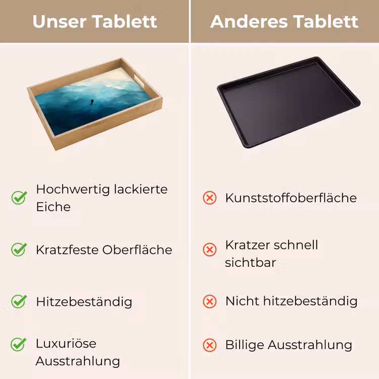 Tablett - Meer - Silhouette - Abstrakt - Blau — 9