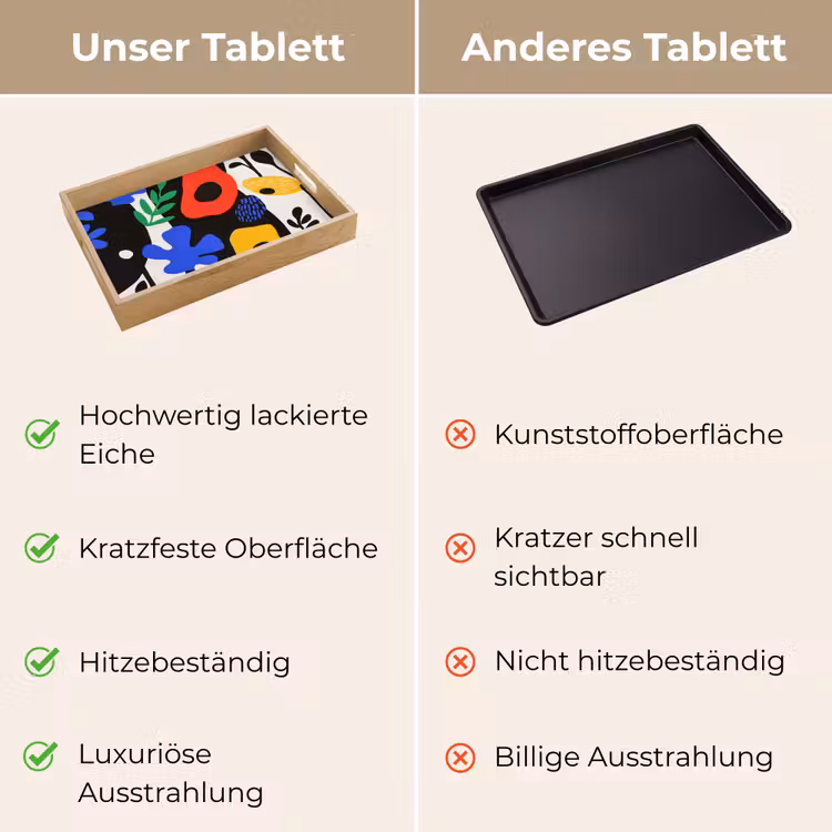 Tablett - Blumen - Blätter - Abstrakt - Schwarz — 9