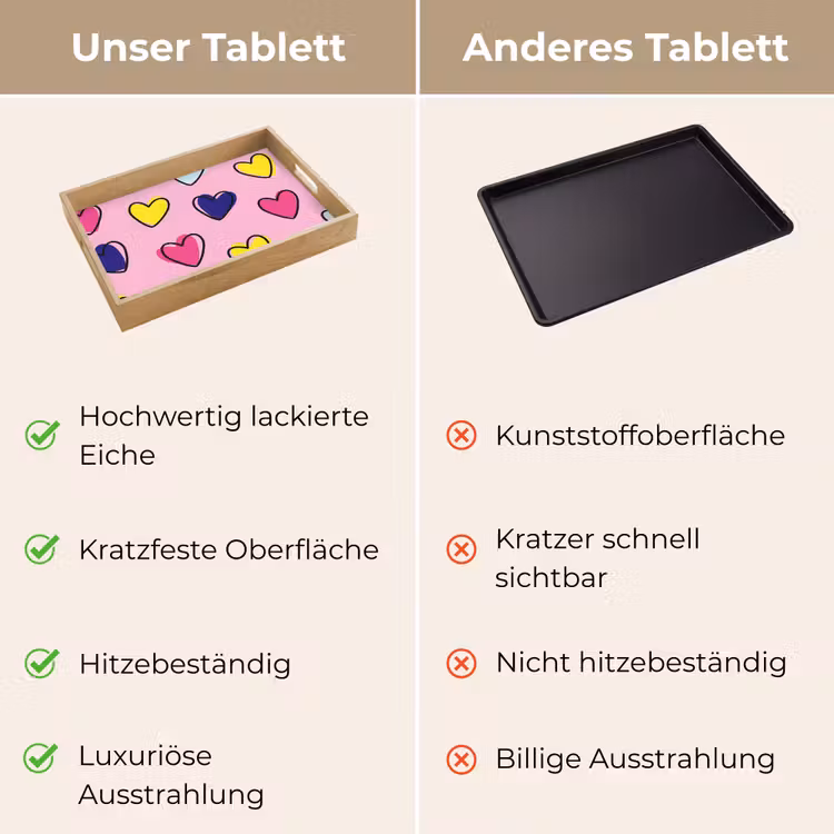 Tablett - Herzen - Valentinstag - Muster - Bunt — 9