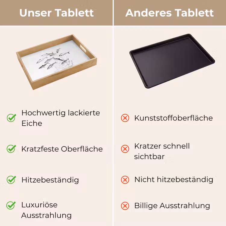 Tablett - Fisch - Wasser - Weiß — 9