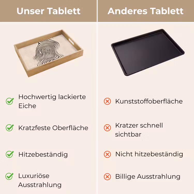 Tablett - Linien - Abstrakt - Gewellt - Schwarz — 9