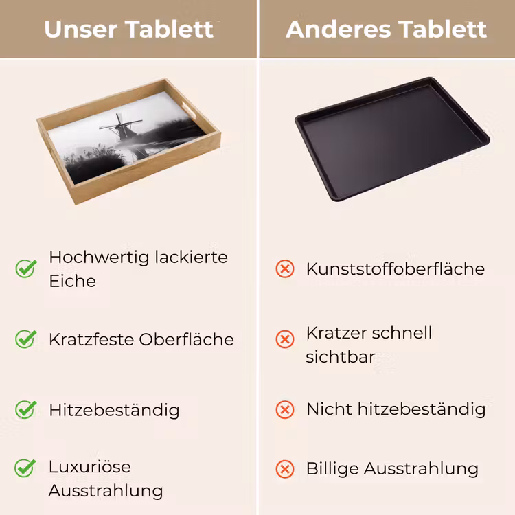 Tablett - Mühle - Spiegelung - Landschaft - Wasser — 9