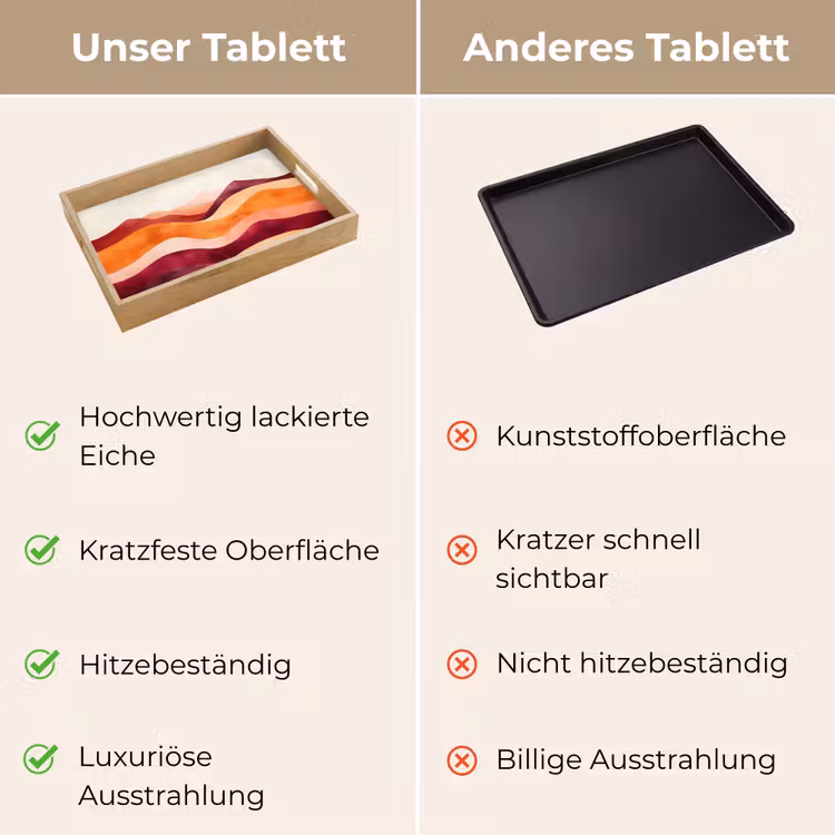 Tablett - Abstrakt - Landschaft - Wellen — 9
