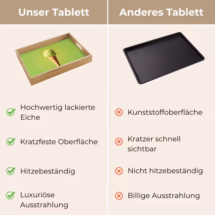 Tablett - Horn - Schaufel Eiscreme - Grün — 9