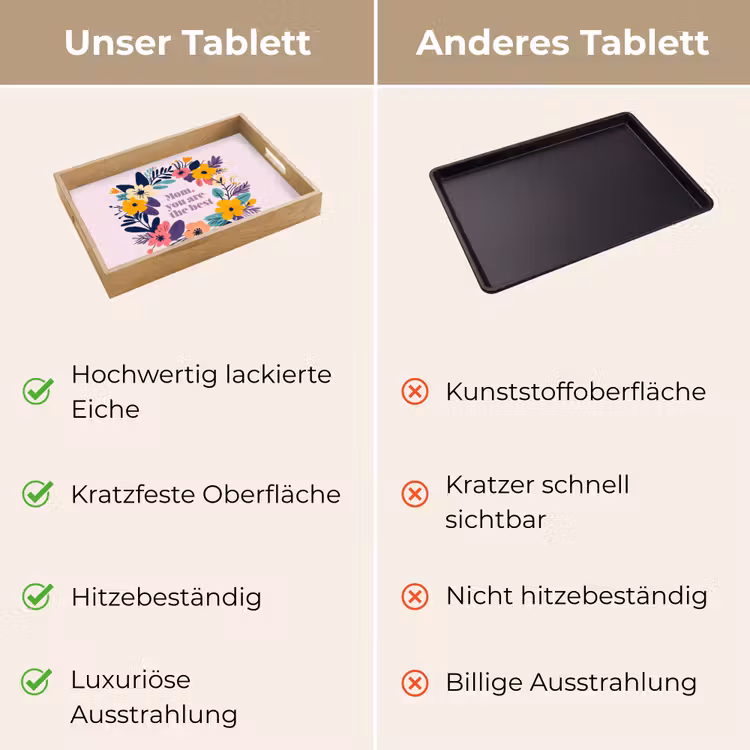 Tablett - Blumenkranz - Bunt - Mutter — 9