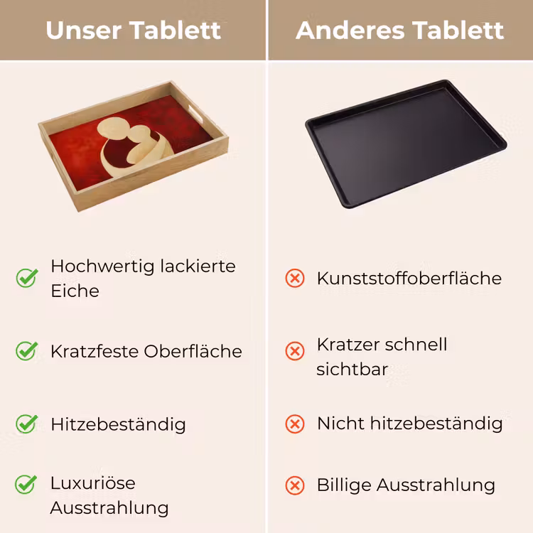Tablett - Abstrakt - Mutter - Kind - Rot — 9