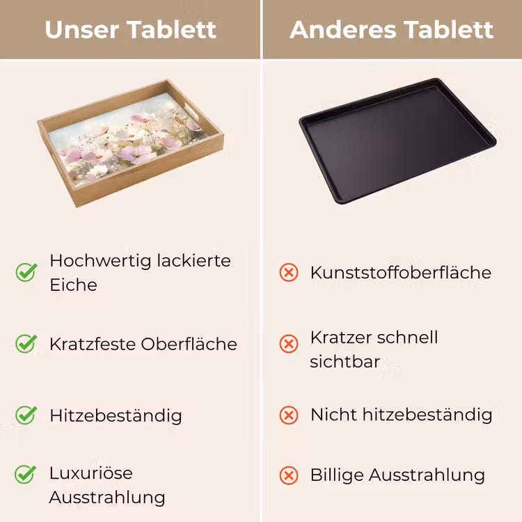 Tablett - Blumenfeld - Helle Farbtöne - Gemalt — 9