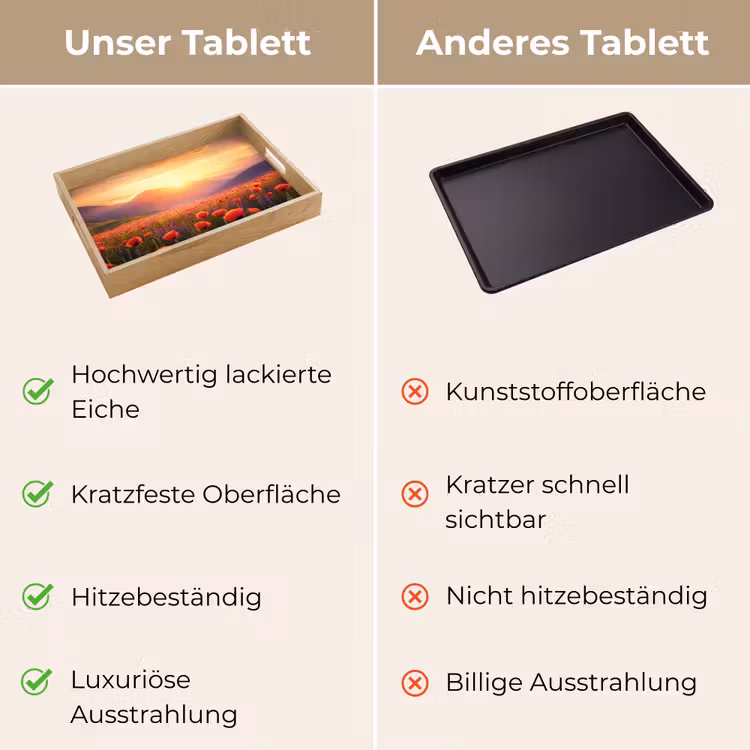 Tablett - Landschaft - Sonnenuntergang - Blumenfeld — 9