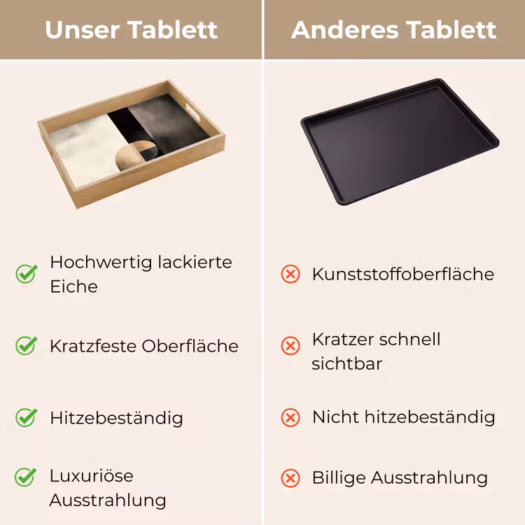 Tablett - Formen - Modern - Schwarz — 9