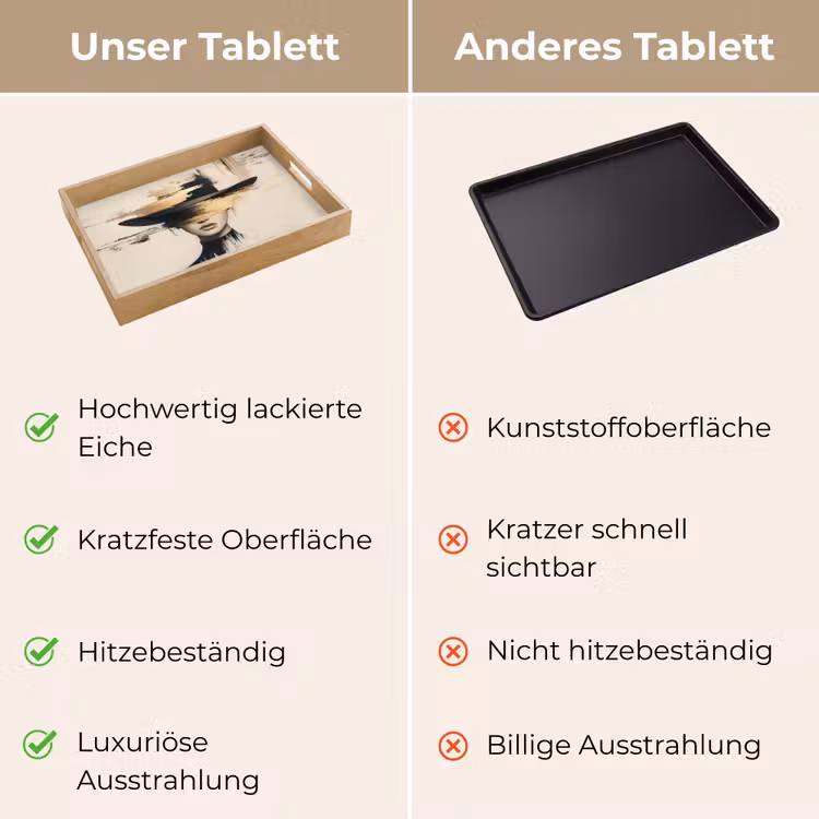 Tablett - Frau - Hut - Farbe — 9