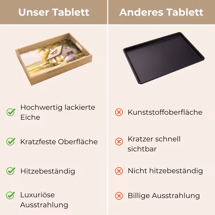Tablett - Landhaus - Holz - Blumen — 9