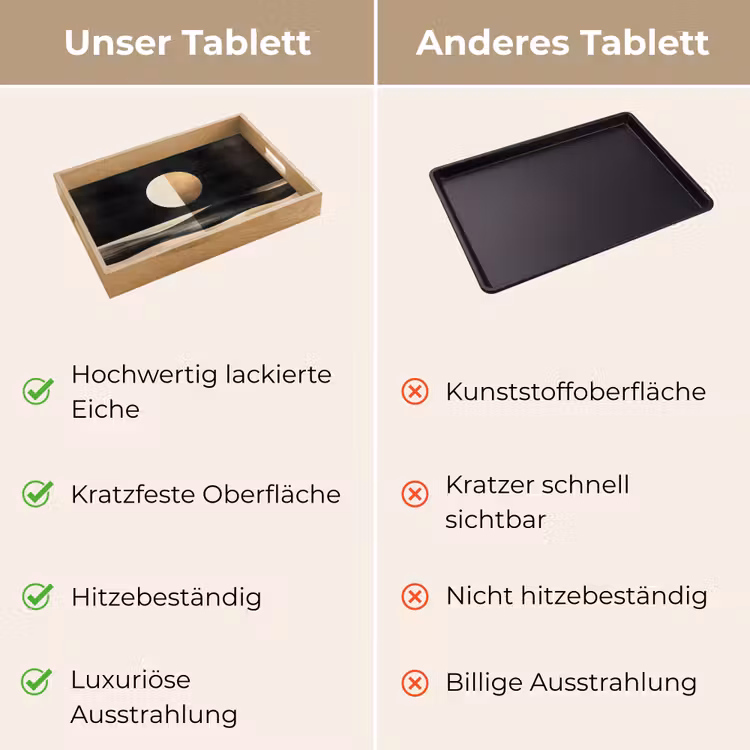 Tablett - Mond - Kreis - Gold — 9