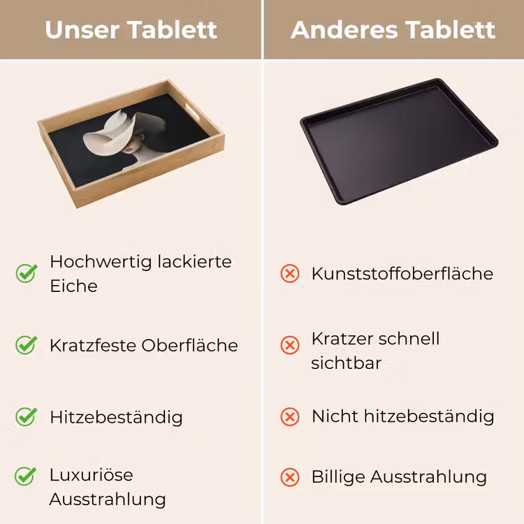 Tablett - Frau - gewellt - Hut — 9