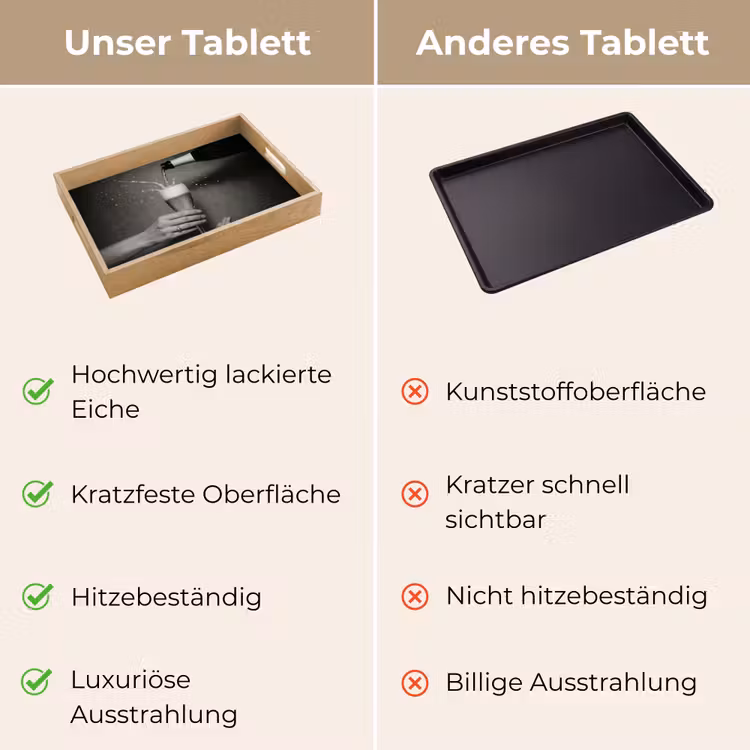Tablett - Champagnerflasche - Glas - Minimalistisch - Spritzer — 9