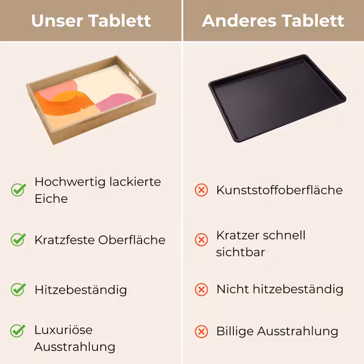 Tablett - Formen - Abstrakt - Farbenfroh — 9