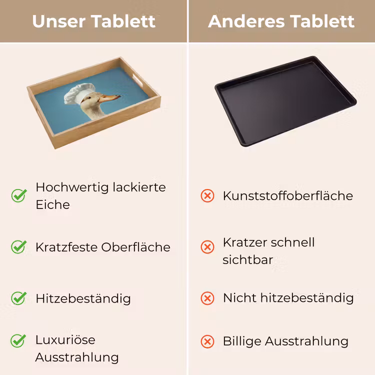 Tablett - Ente - Kochmütze - Niedlich - Vogel — 9
