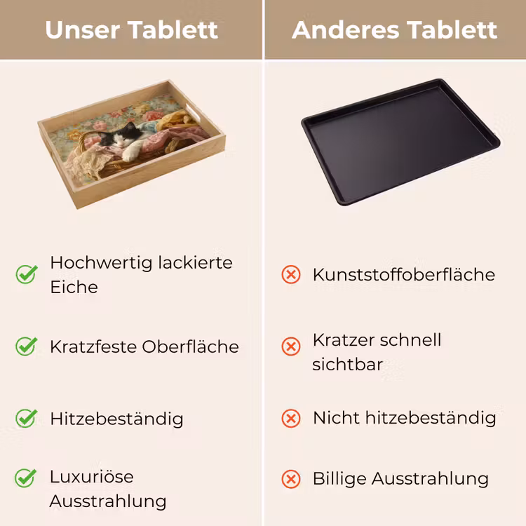 Tablett - Katze - Blumendruck - Weidenkorb — 9