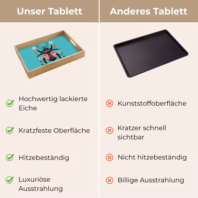 Tablett - Käfer - Blumen - Türkis - Blätter — 9