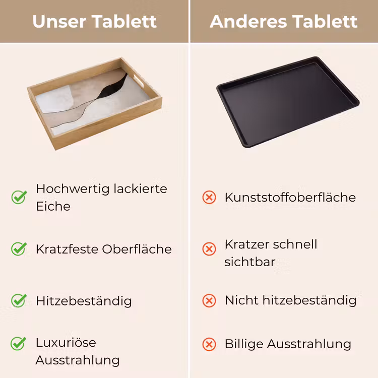 Tablett - Konturlinien - Abstrakte Landschaft — 9