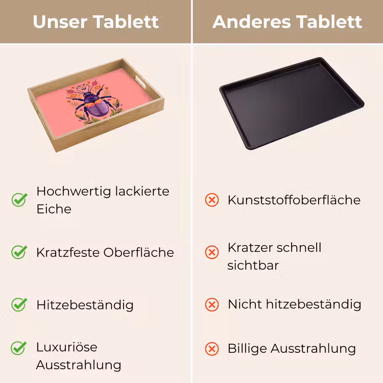 Tablett - Lila - Käfer - Pünktchen - Blumen — 9