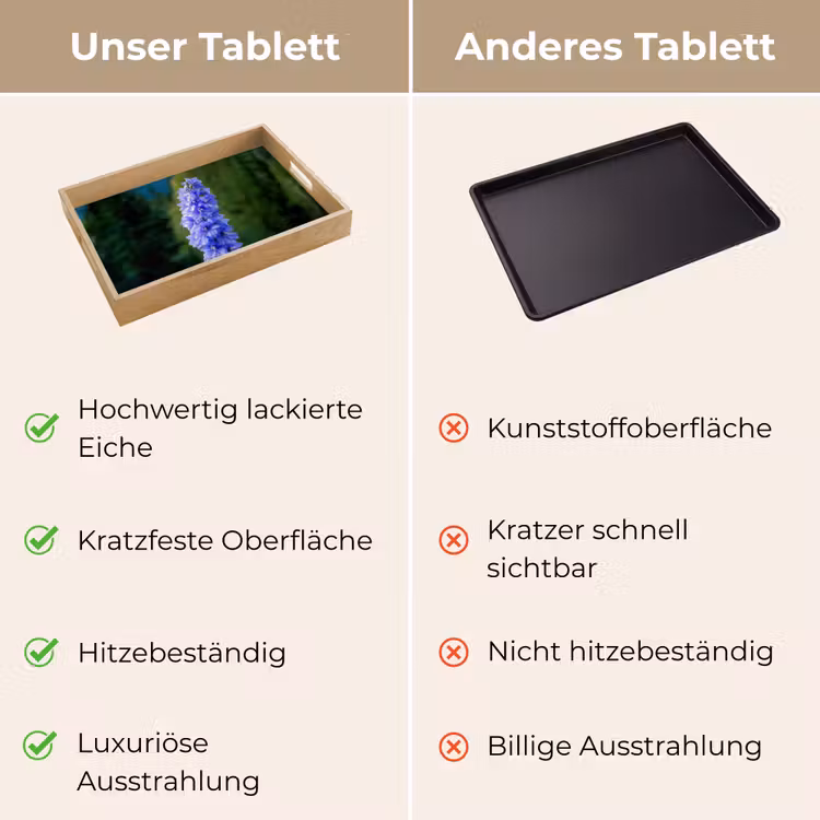 Tablett - Blumen - Blau - Tannenbaum — 9