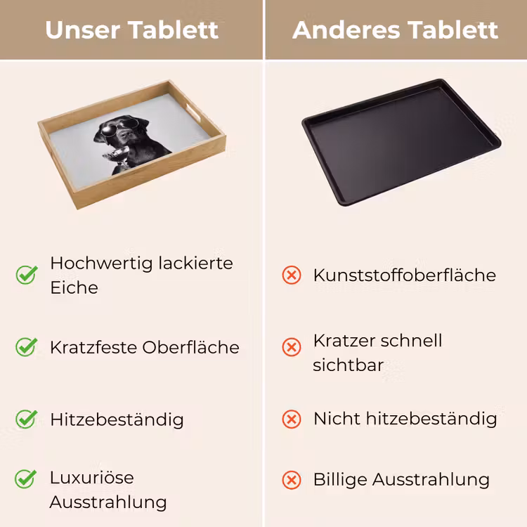 Tablett - Hund - Schwarz - Weinglas - Sonnenbrille — 9