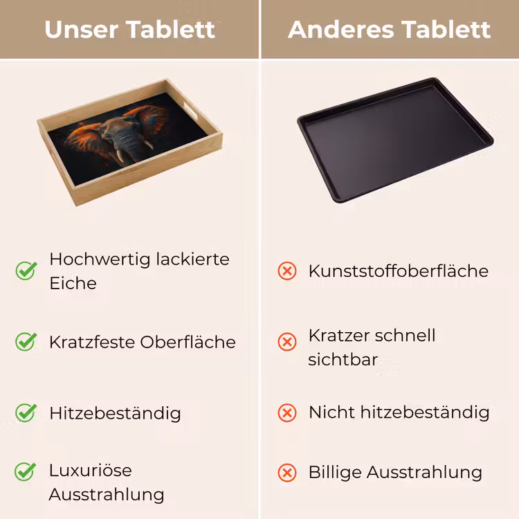 Tablett - Elefant - Orange - Ohren — 9