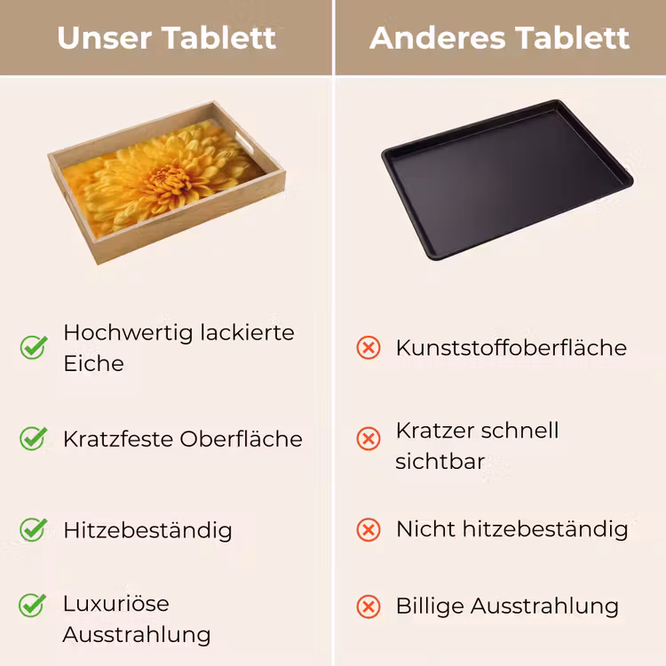 Tablett - Gelb - Chrysantheme - Sanftheit — 9