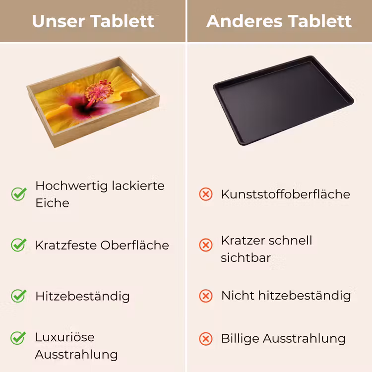 Tablett - Gelb - Hibiskus - Tropisch — 9