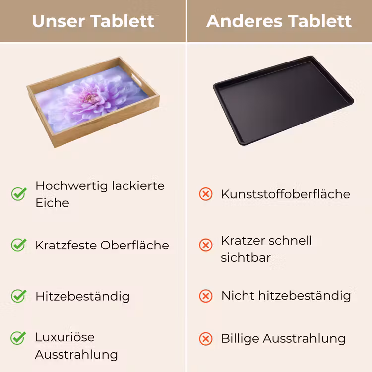 Tablett - Lila - Dahlie - Verträumt — 9