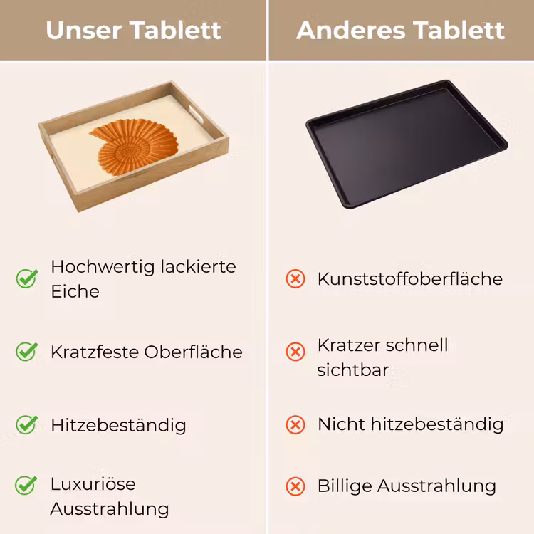 Tablett - Muschel - Orange - Gerippt — 9