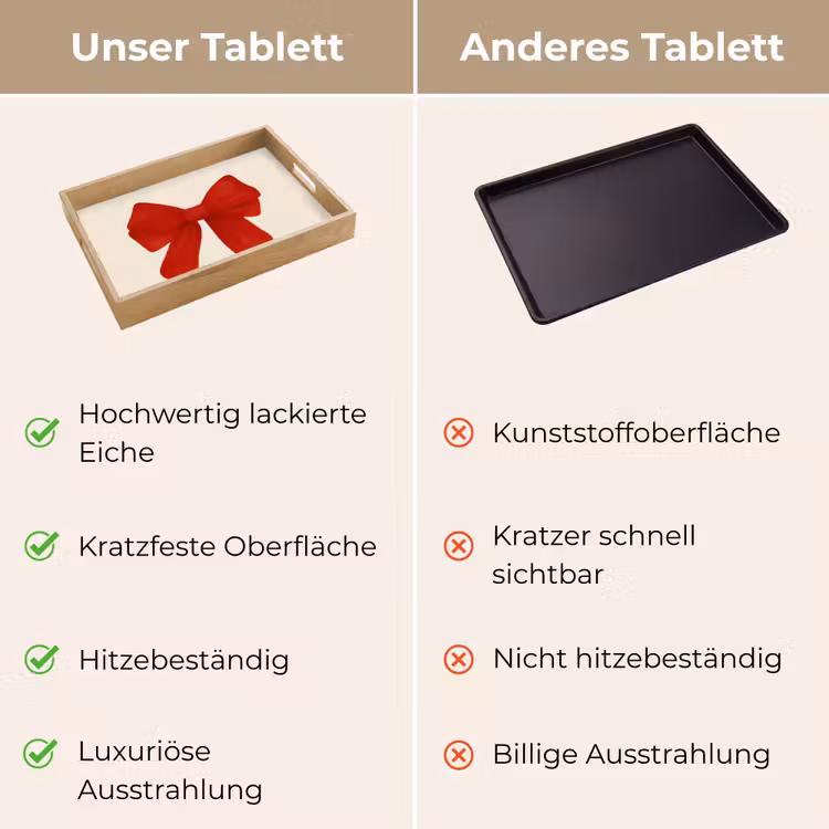 Tablett - Fliege - Symmetrisch - Rot - Schleife — 9