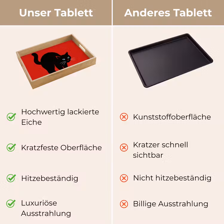 Tablett - Katze - Schwarz - Schwanz — 9