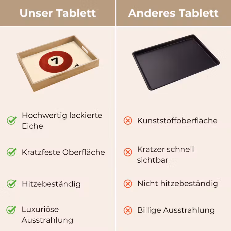 Tablett - Kreis - Sieben - Glücklich - Rot — 9