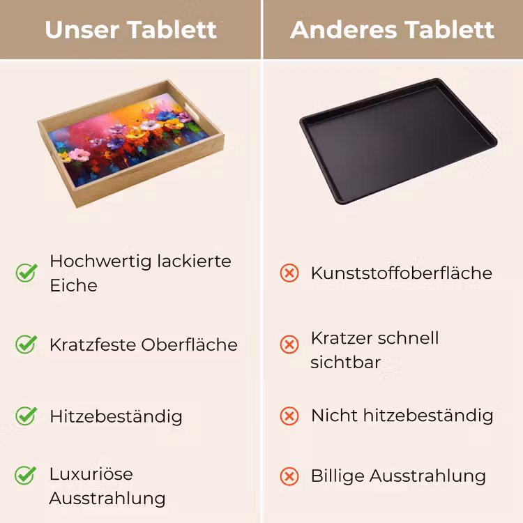 Tablett - Fantasie-Blumen - Malen - Verspielt — 9