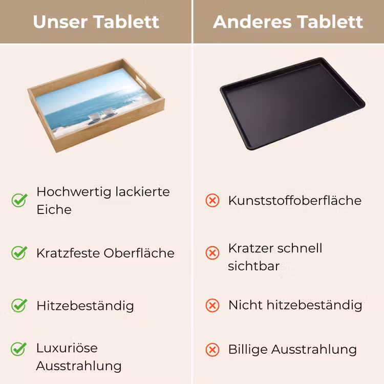 Tablett - Meer - Kaffeetassen - Sommerlich — 9