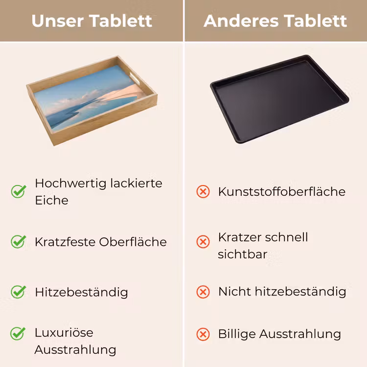 Tablett - Dünen - Teich - Unendliche Stille — 9