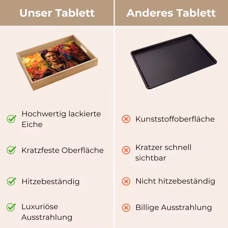 Tablett - Frau - Blumen - Papagei - Malerisch — 9
