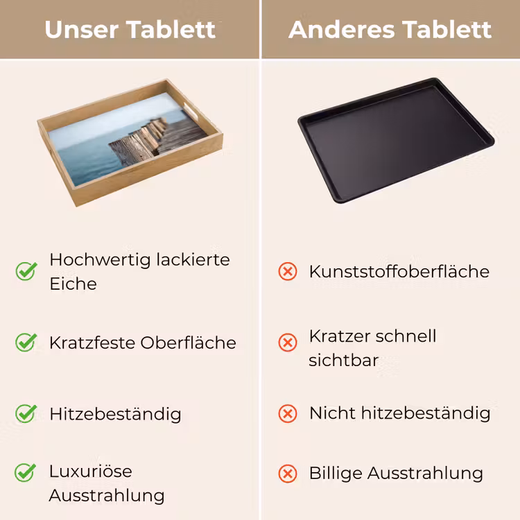 Tablett - Hölzernes Gerüst - Strahlend blauer Himmel — 9