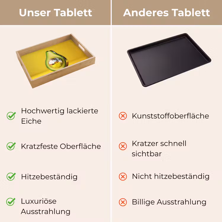 Tablett - Avocado - Discokugel - Gelb - Glitzer — 9