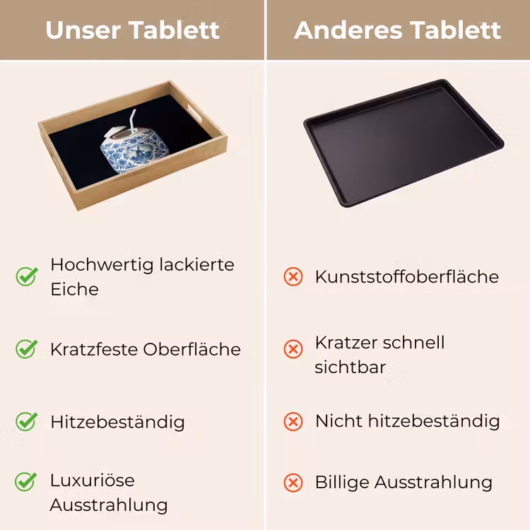 Tablett - Kokosnuss - Lebensmittel - Delfter Blau - Getränk — 9