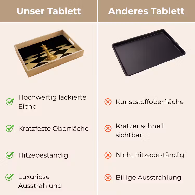Tablett - Dame - Schachfigur - Blockiert - Gold — 9