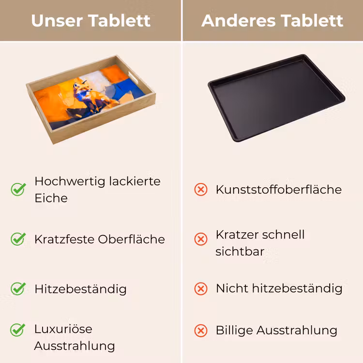 Tablett - Fuchs - Orange - Formen - Abstrakt — 9