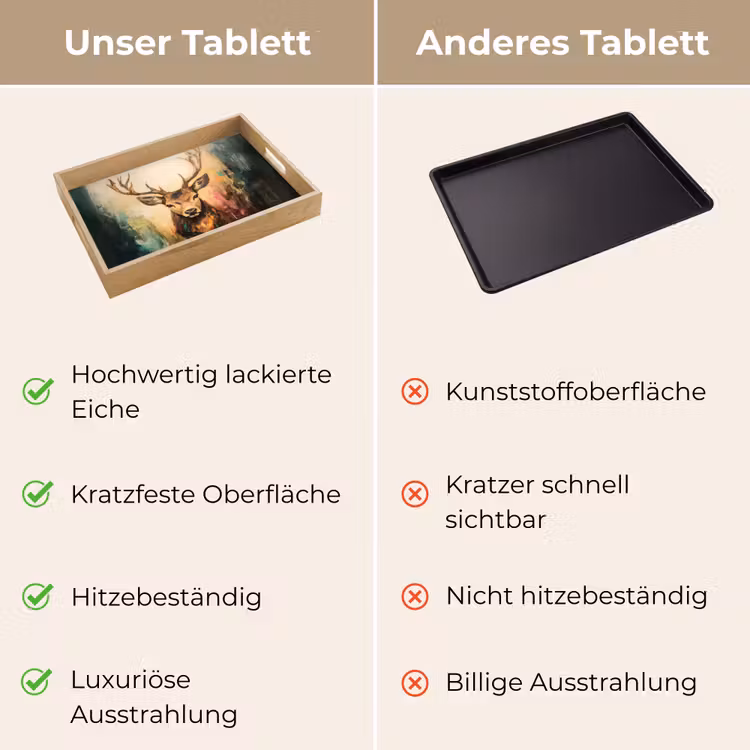 Tablett - Hirsch - Gemalt - Geweih - Braun — 9