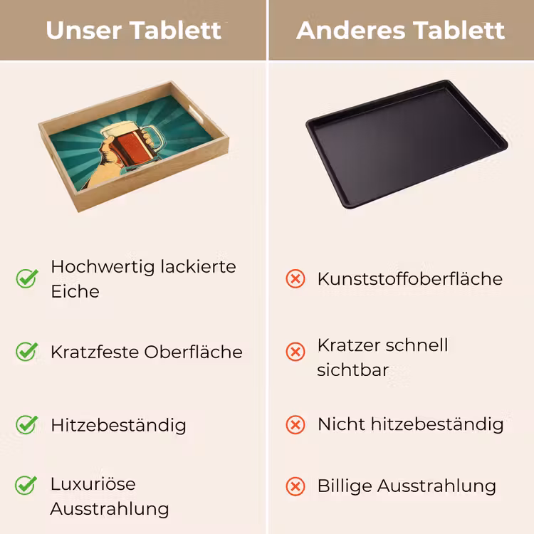 Tablett - Bierglas - Schaumstoff - Retro - Grün — 9