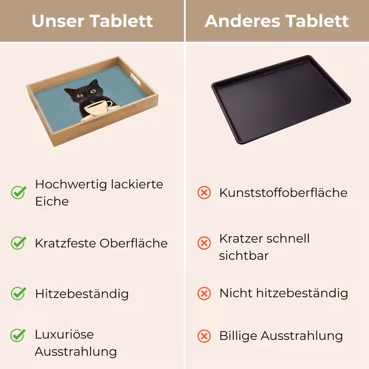 Tablett - Katze - Schwarz - Kaffee - Minimalistisch — 9